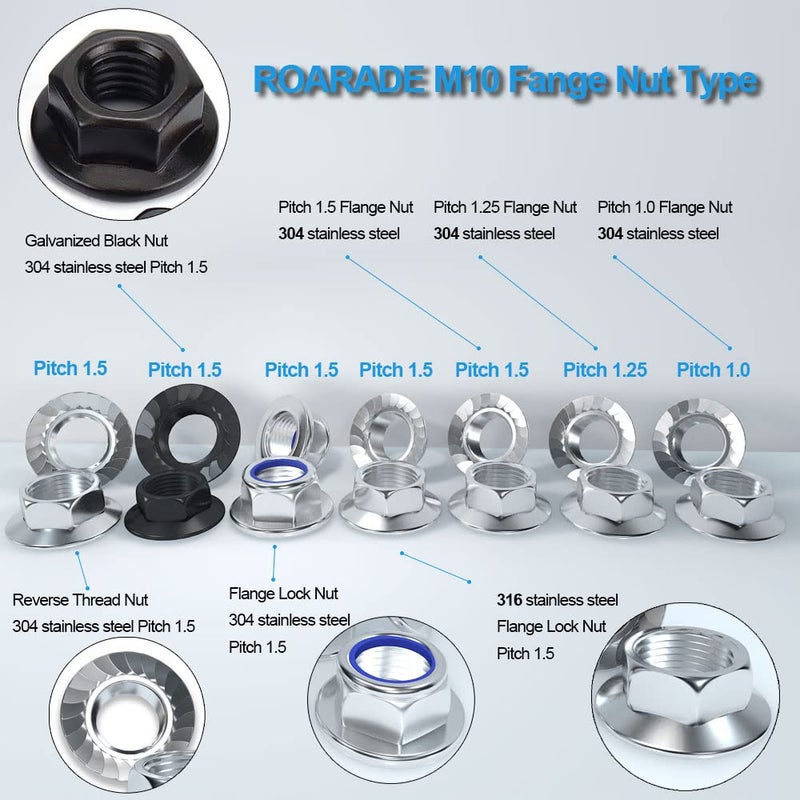 ROARADE M10x1.5 Flange Left Hand Thread Nut 15PCS Hex 304 Stainless Steel Serrated Reverse Thread Nut (M10x1.5 304 Left Hand Thread 15 PCS) - Image 4